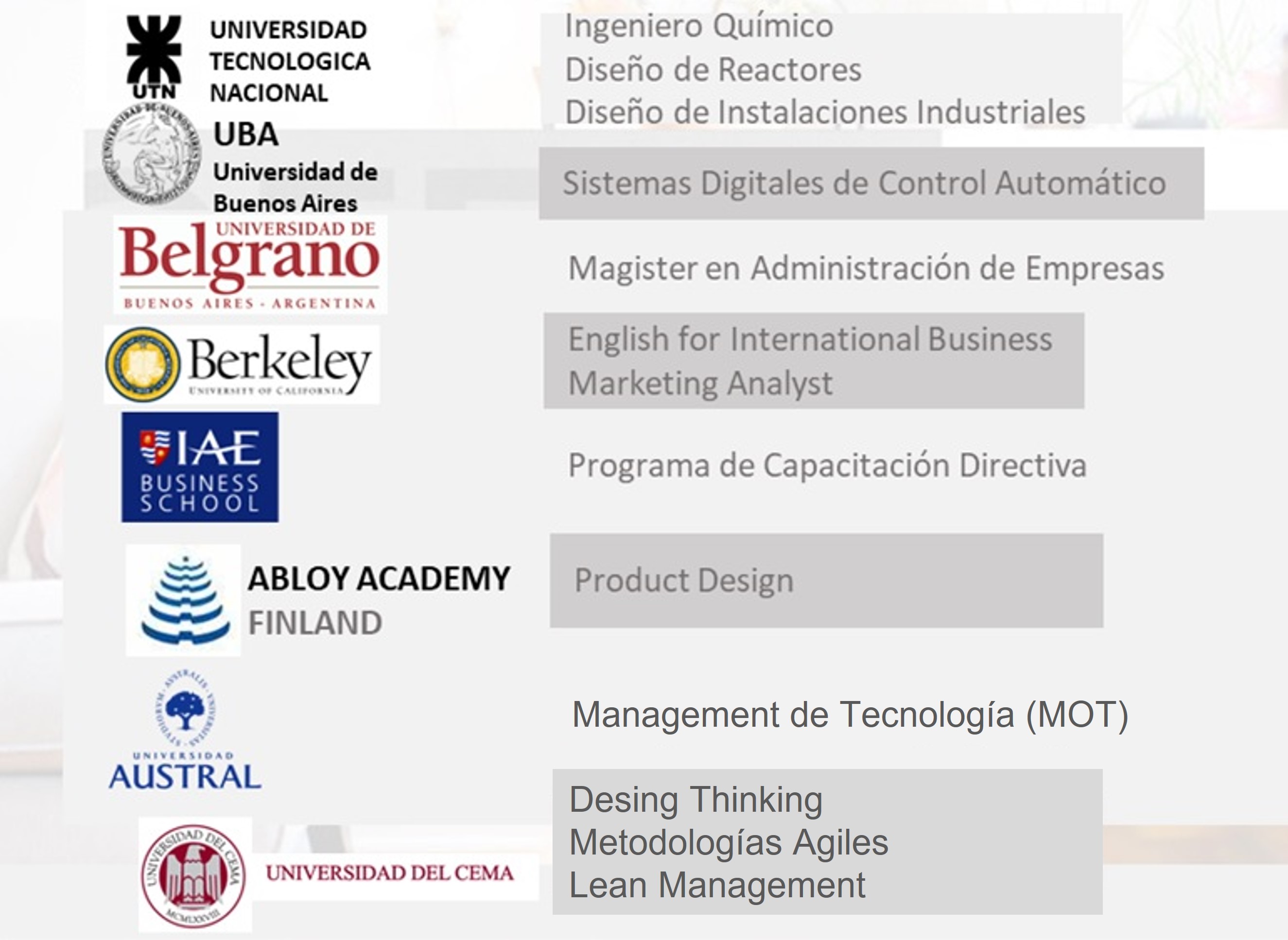 Strategik INC